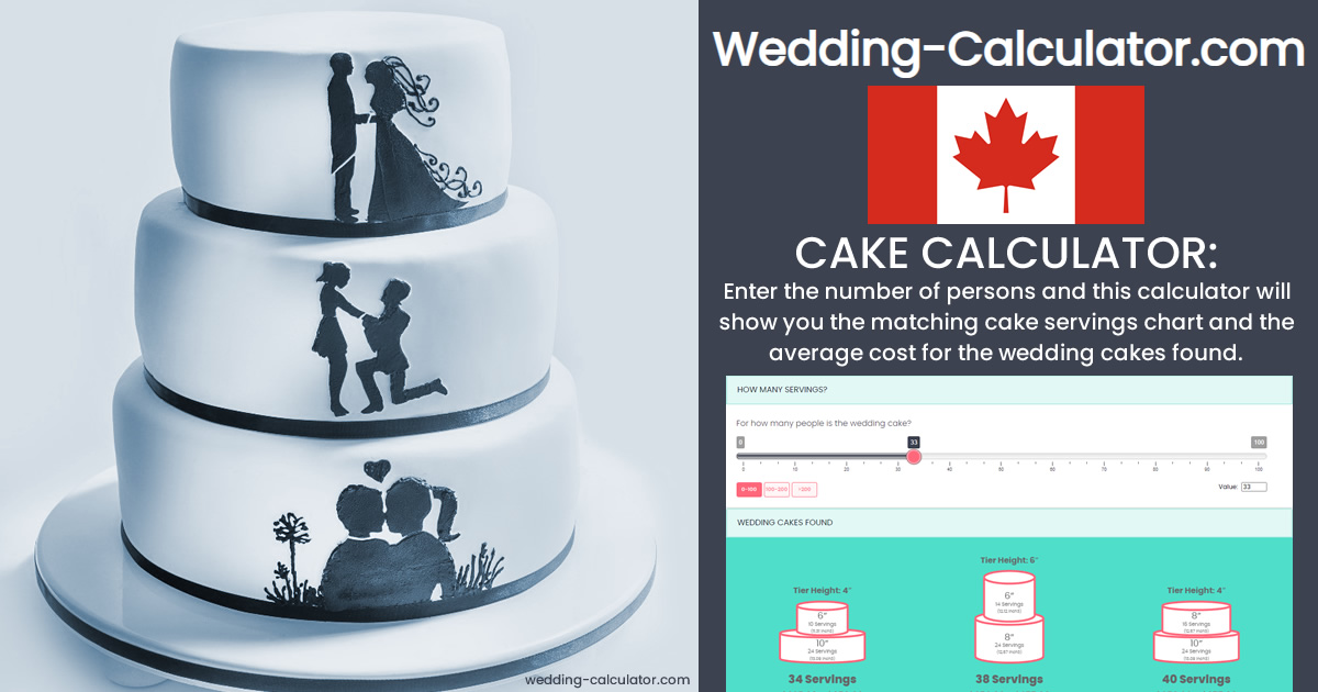 3 Tier Wedding Cake Stand (4 kg)